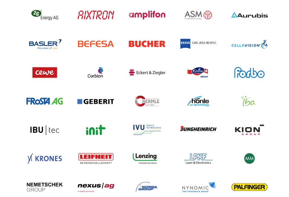 Auszug aus dem Portfolio des Sustainable Hidden Champions Equity Fonds.